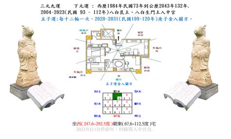 坐西向東2023|兌宅 : 2023年(112)癸卯年( 坐西朝東)